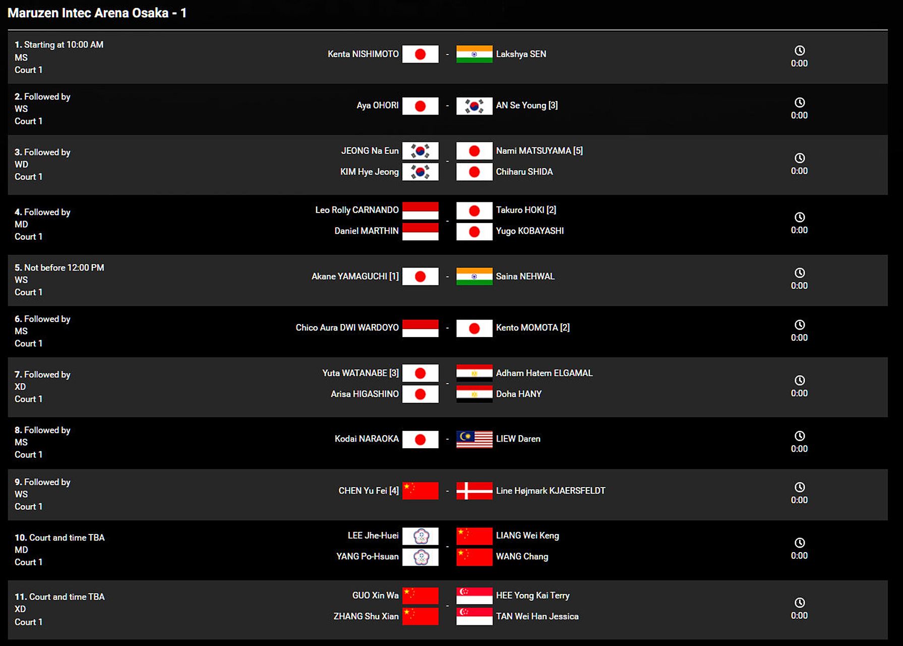 包含日本羽毛球队翻盘印尼羽毛球队，马琳统治全场的词条