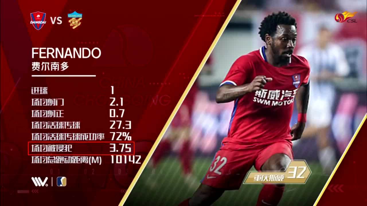 米兰体育-包含重庆斯威球员权健回应，暂无加盟计划的词条