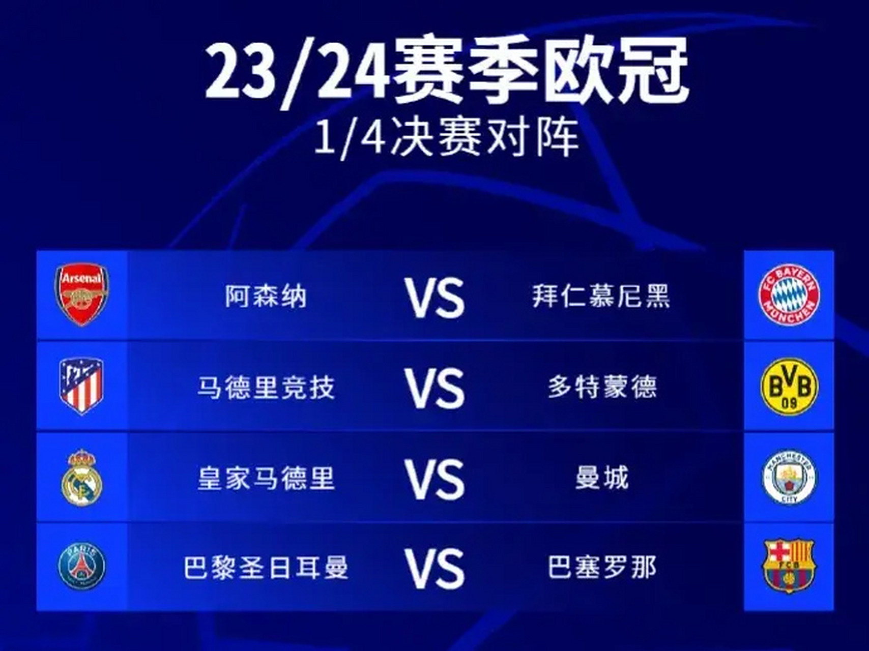 马德里竞技遭遇血洗，欧冠梦碎在八强门前！的简单介绍